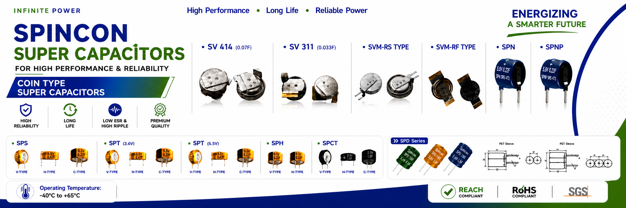 Spincon Electrolytic Capacitors